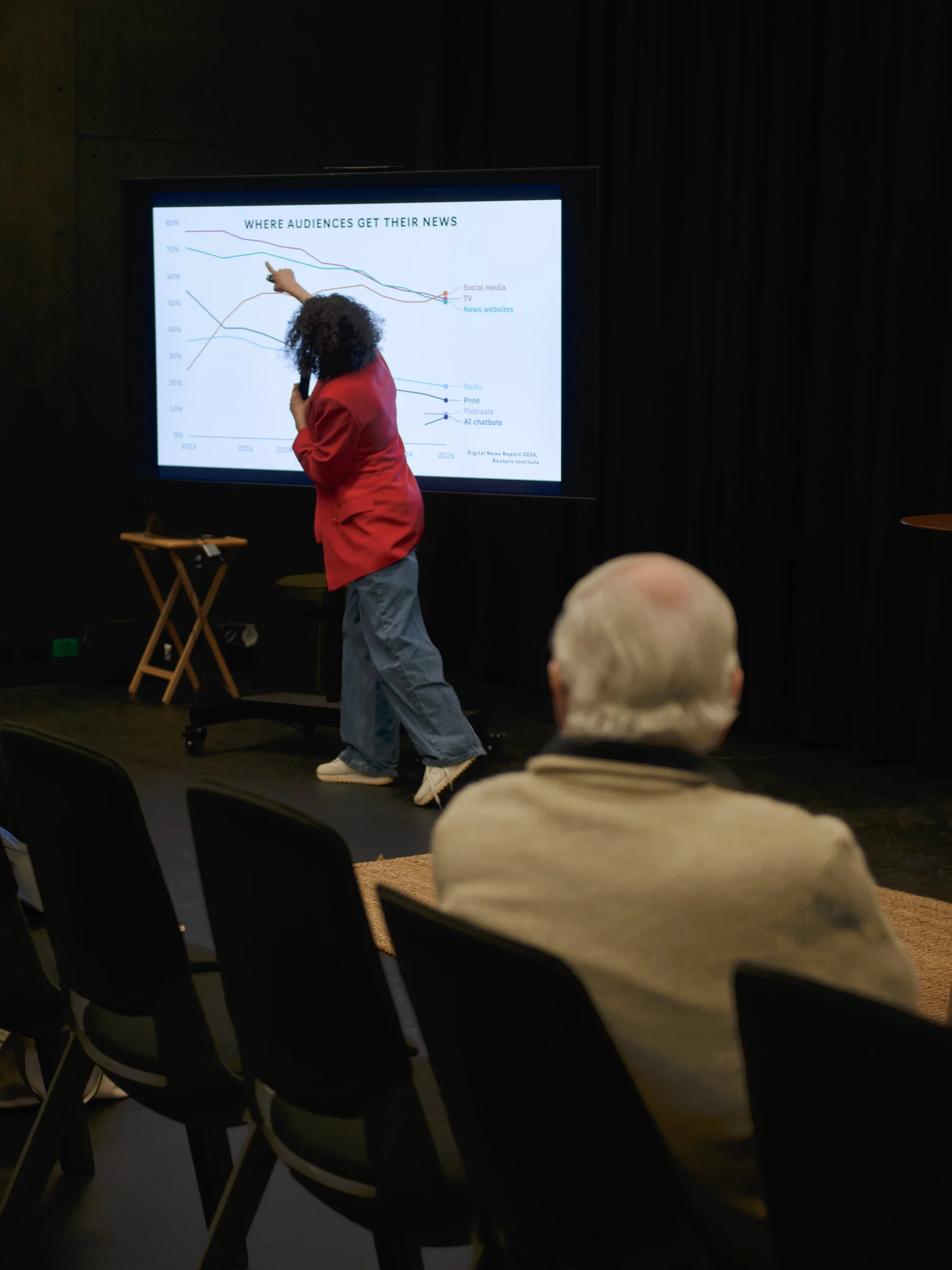 Global Impact Summit, photograph 6